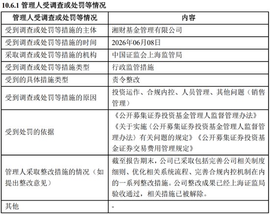 湘财基金:涉及多项违规被监管责令整改,合规内控亟待加强