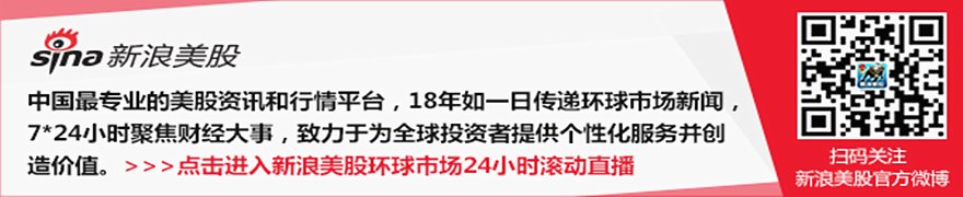 10月9日美股成交额前20：苹果涨超1% 将于10月13日在纽约举行名为“欢迎回家”的产品发布会