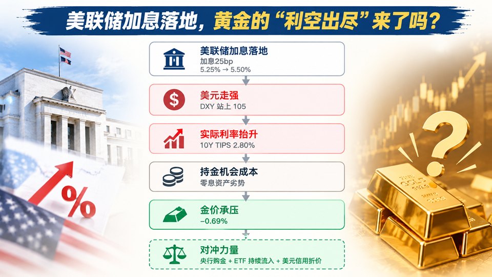 严守监管红线 金融产品网络营销乱象加速出清